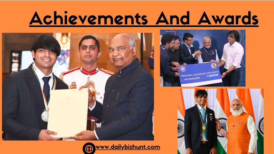 Achievements and Awards